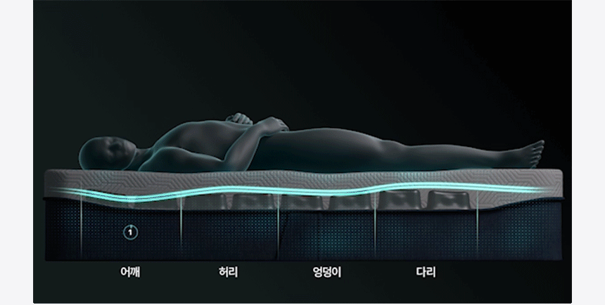 CMQ-AS04_코웨이 비렉스 스마트 매트리스 S6_6번째 상세정보 코웨이 CMQ-AS04 코웨이 비렉스 스마트 매트리스 S6 상세이미지 6