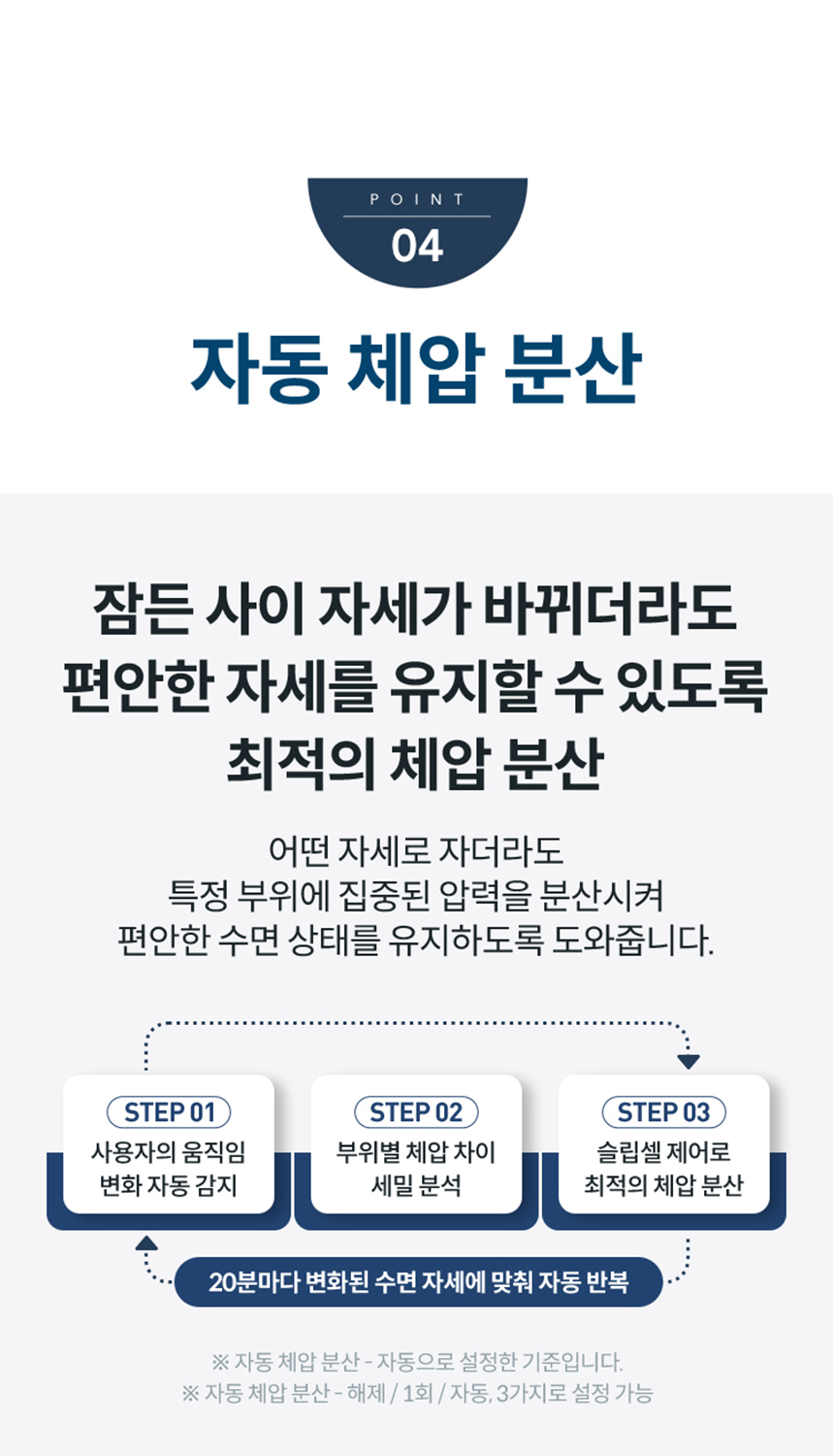 CMQ-AS04_코웨이 비렉스 스마트 매트리스 S6_17번째 상세정보 코웨이 CMQ-AS04 코웨이 비렉스 스마트 매트리스 S6 상세이미지 17