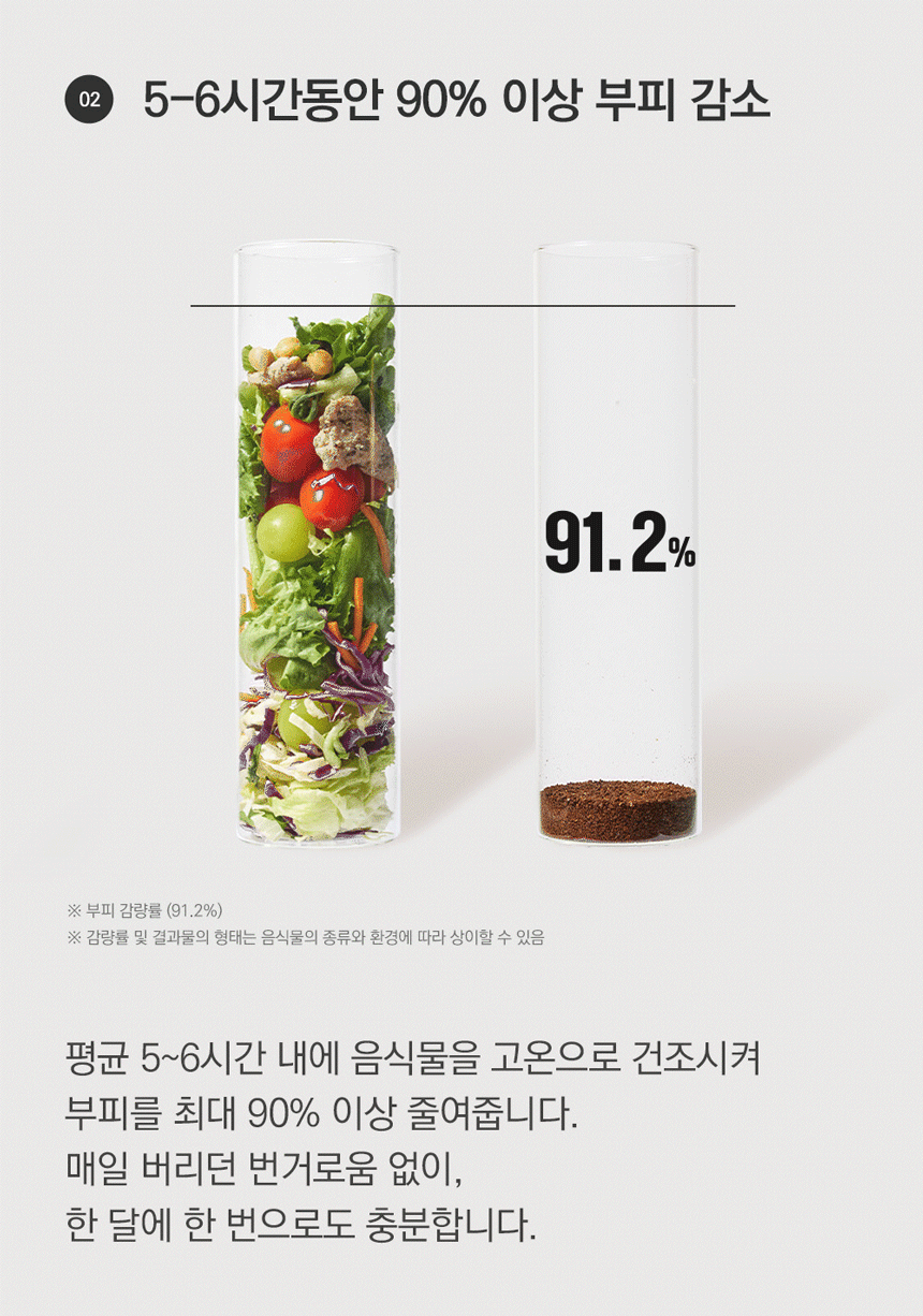 ECC-888WC_에코체 4L 가정용 친환경 음식물처리기 화이트_0번째 상세정보 동양렌탈 ECC-888WC 에코체 4L 가정용 친환경 음식물처리기 화이트 상세이미지 1