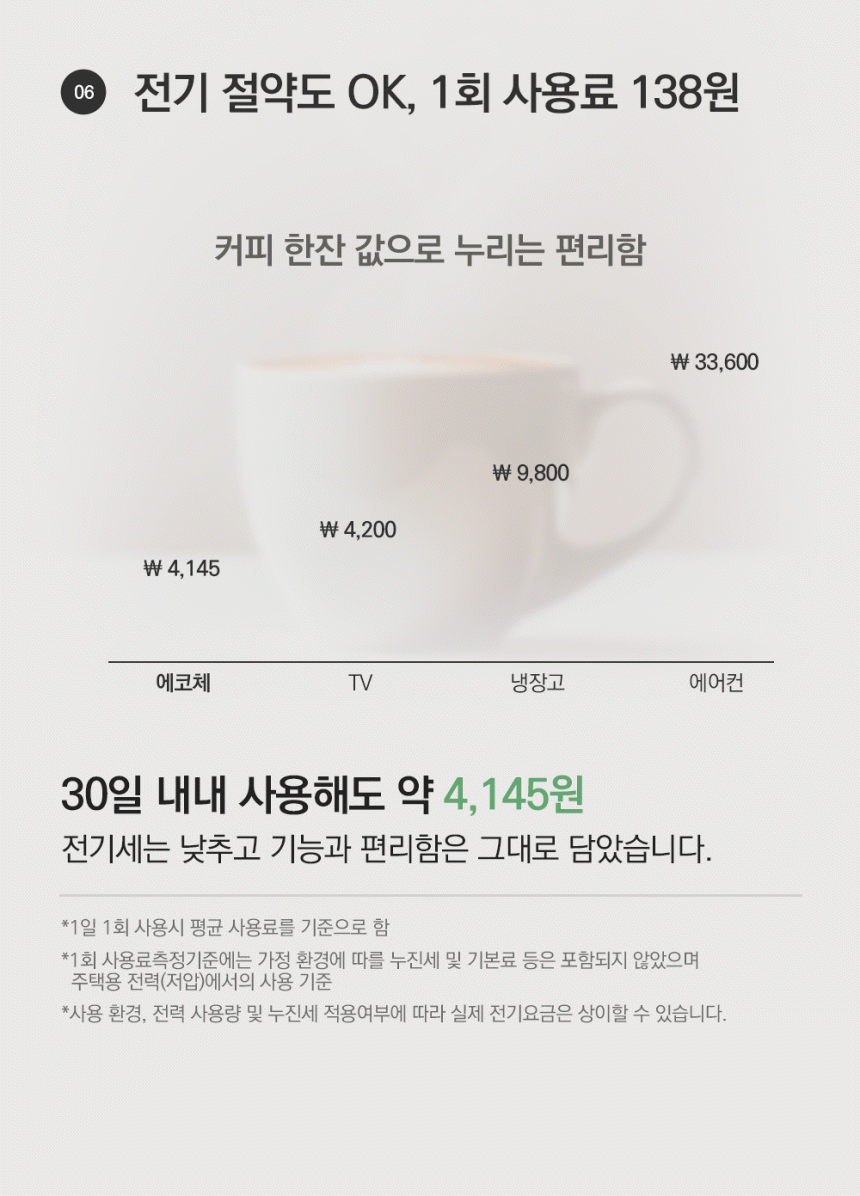 ECC-888IC_에코체 4L 가정용 친환경 음식물처리기 아이보리_0번째 상세정보 동양렌탈 ECC-888IC 에코체 4L 가정용 친환경 음식물처리기 아이보리 상세이미지 1