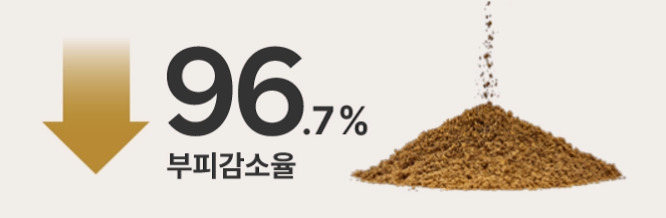 코웨이 WMG-3004 제로 음식물 처리기 분쇄형 3L 상세이미지 10