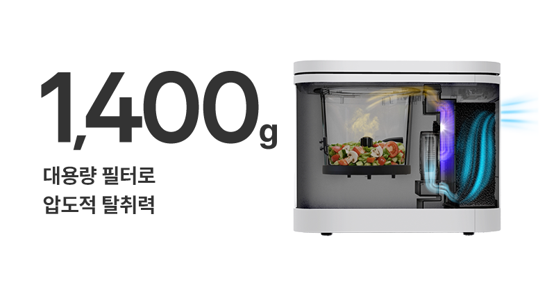 코웨이 WMG-3004 제로 음식물 처리기 분쇄형 3L 상세이미지 5