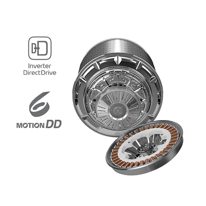 이미지에는 드럼세탁기의 내부 구조가 보이며, Inverter DirectDrive와 6 MOTION DD라는 텍스트가 포함되어 있습니다. 드럼세탁기의 회전 드럼과 모터가 강조되어 있으며, 모터의 디테일한 부분이 확대되어 나타나 있습니다. 이 이미지는 세탁기의 기술적 특징을 강조하고 있습니다.