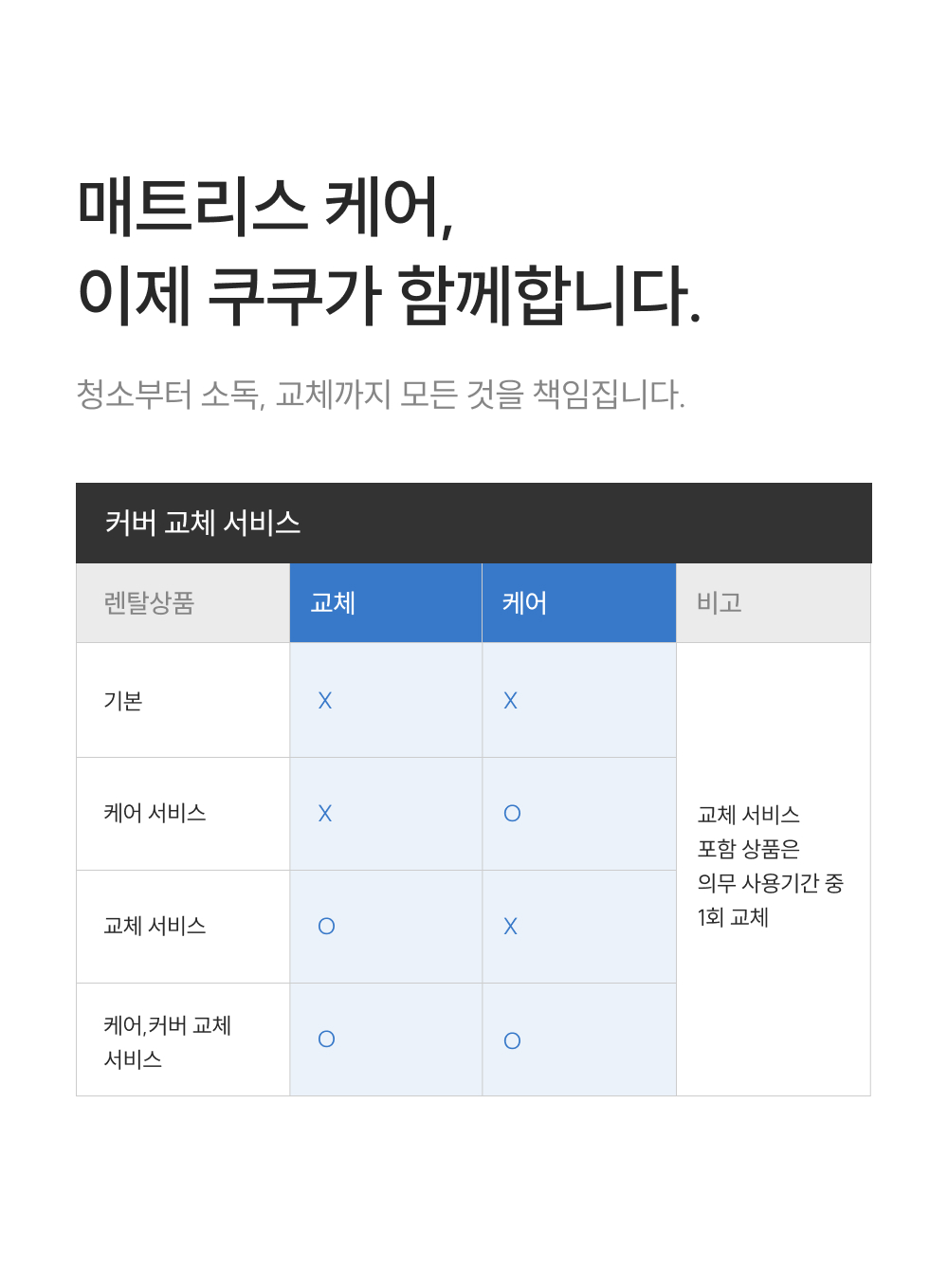 쿠쿠 CRM-J01STMHS 레스티노 커버분리형 매트리스 S 상세이미지 13