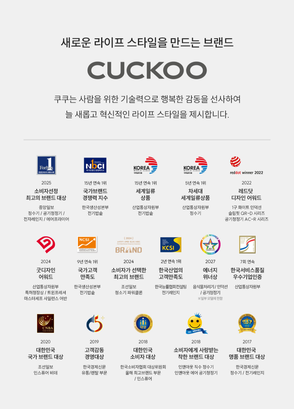쿠쿠 CRM-J01STMHSS 레스티노 커버분리형 매트리스 SS 상세이미지 18