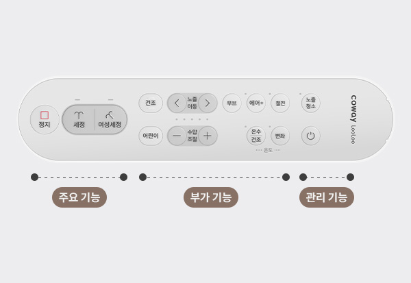 코웨이 BA52-A 프라임 비데 상세이미지 21