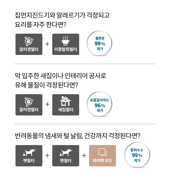코웨이 AP-1726J 노블 공기청정기 플러스 (57㎡) 상세이미지 46