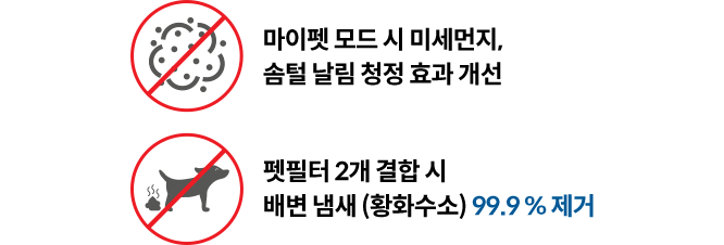 금지 표시 이미지