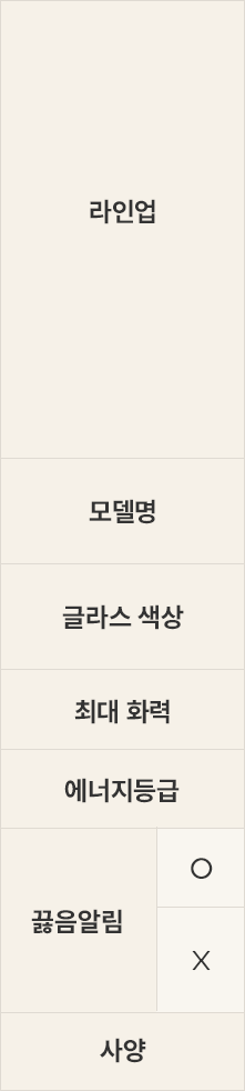 LG전자 bef3ansle LG 디오스 오브제컬렉션 인덕션 상세이미지 3