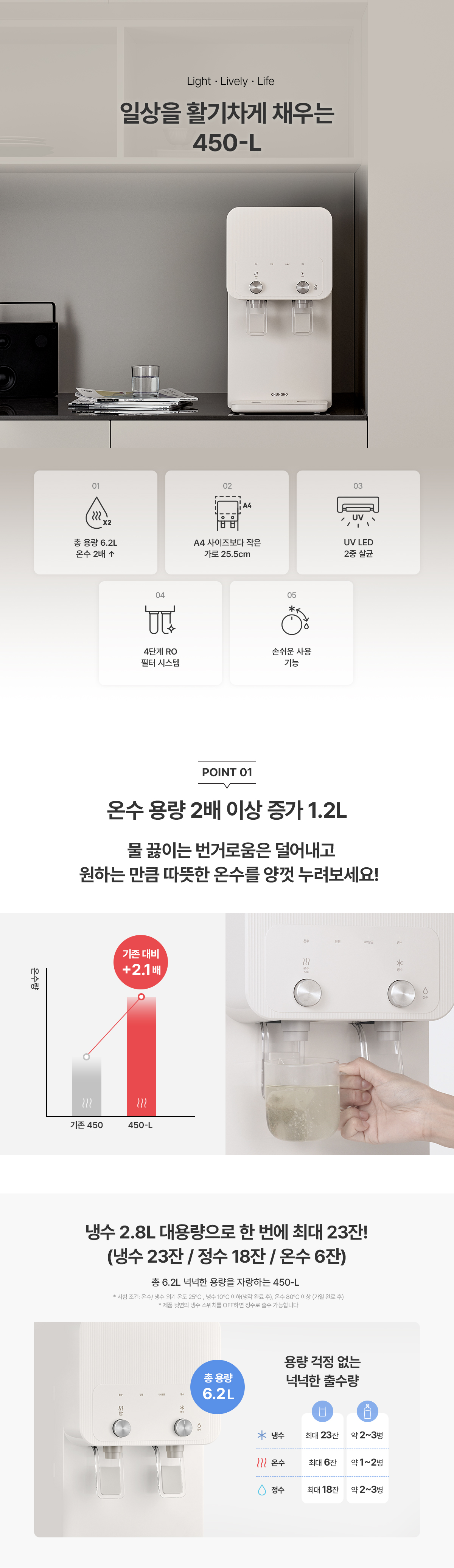 WP-45C90020M_냉온정수기_15번째 상세정보 청호나이스 WP-45C90020M 냉온정수기 상세이미지 16