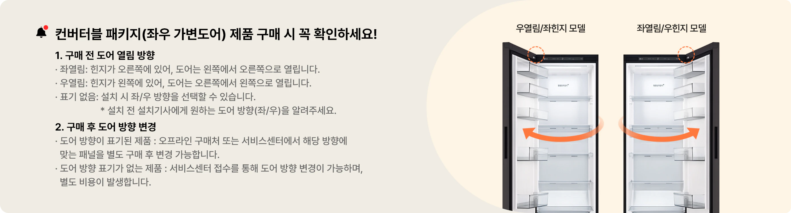 이미지에는 컨버터블 패키지 좌우 가변도어 제품 구매 시 주의사항이라는 제목과 1. 구매 전, 제품명에 기재된 도어 오픈 방향을 확인해주시기 바랍니다. 좌열림의 경우, 힌지가 도어 우측에 설치되어 있어 도어가 좌에서 우로 열리며 우열림의 경우, 힌지가 도어 좌측에 설치되어 있어 도어가 우에서 좌로 열립니다. 2. 구매 전, 도어의 설치 주의사항을 확인해주시기 바랍니다. 제품명의 도어 열림 방향(좌열림/우열림)표기 여부에 따라, 최초 제품 구매 시 도어 방향을 변경하는 방법이 달라집니다. 1) 표기가 있는 제품의 경우: 최초 구매한 제품의 도어 방향 변경은 불가, 제품명에 기재된 방향으로만 설치 가능하며 베스트샵을 통해 패널을 별도 구매하여 변경 가능합니다.&nbsp;2) 표기가 없는 제품의 경우: 최초 구매한 제품 설치 시 도어 방향(좌/우)을 선택하여 설치 가능합니다. 최초 구매 이후 오프라인 구매처 혹은 가까운 베스트샵에서 열림 방향에 맞는 패널과 설치비용을 유상 지불하시면 변경이 가능합니다. .라는 문구가 있습니다. 우측에는 우열림/좌힌지 모델의 냉장고 이미지, 좌열림/우힌지 모델 냉장고가 이미지가 나란히 보여줍니다.