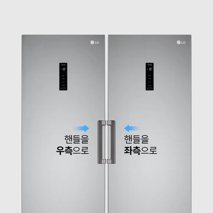 왼쪽에는 핸들이 오른쪽에 있는 컨버터블로 핸들을 우측으로와 함께 화살표가 안내되어 있고 , 오른쪽에는 핸들이 왼쪽에 있는 컨버터블로 핸들을 좌측으로와 함께 화살표가 안내되어 있습니다.